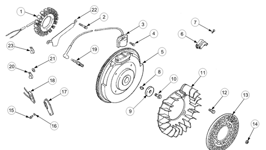 Ignition, Electrical And Flywheel (Kh-62588) Diagram and Parts List for 2518-44 13A208L100-13B288L100 Cub Cadet Lawn Tractor
